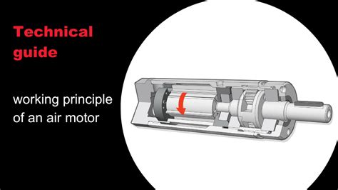 pneumatic motor wikipedia